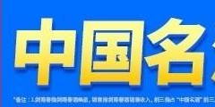 剑南春｜巴黎3-0里尔，登贝莱梅开二度，巴尔科拉建功